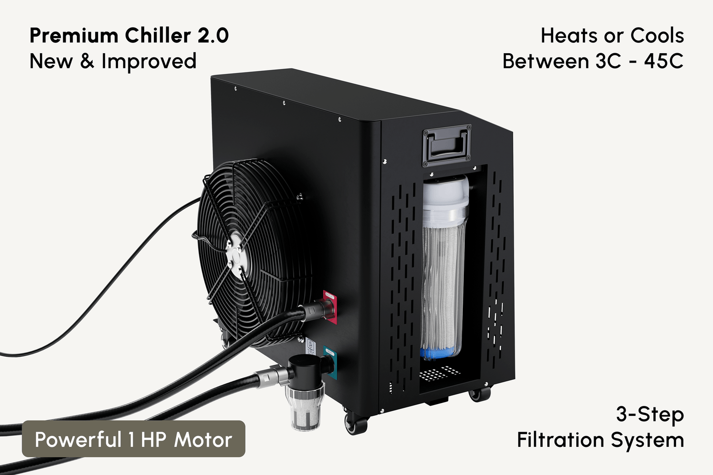 Refroidisseur Nordik Recovery Premium 1 HP 2.0