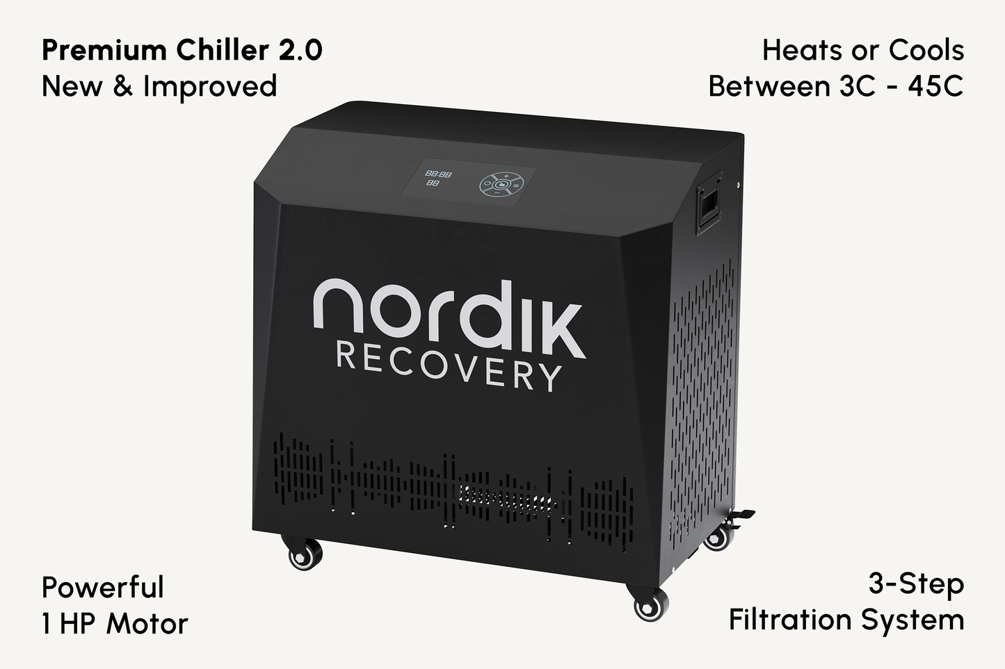 Ensemble Nordik Recovery Premium 2.0