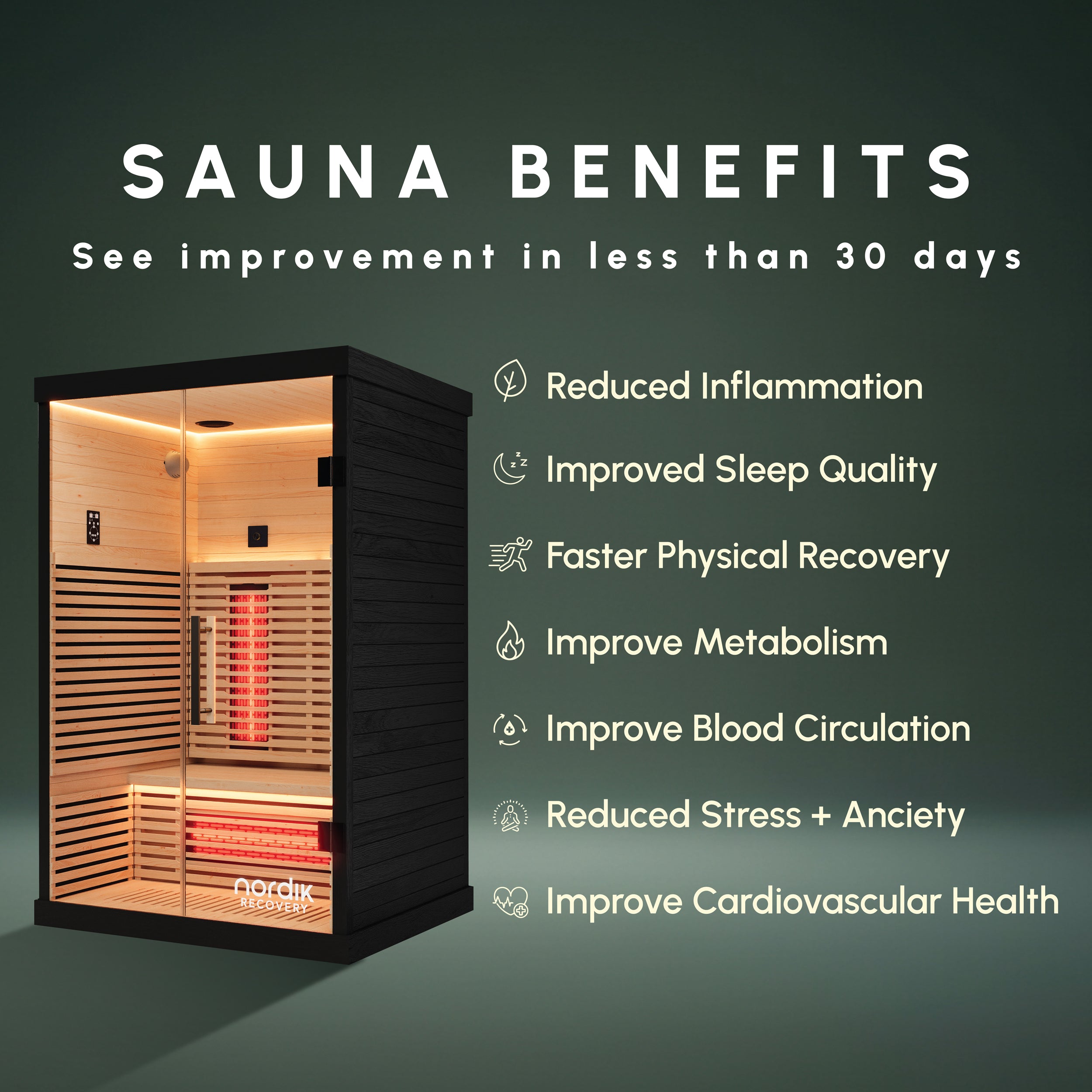 New Sauna Test 2 Person